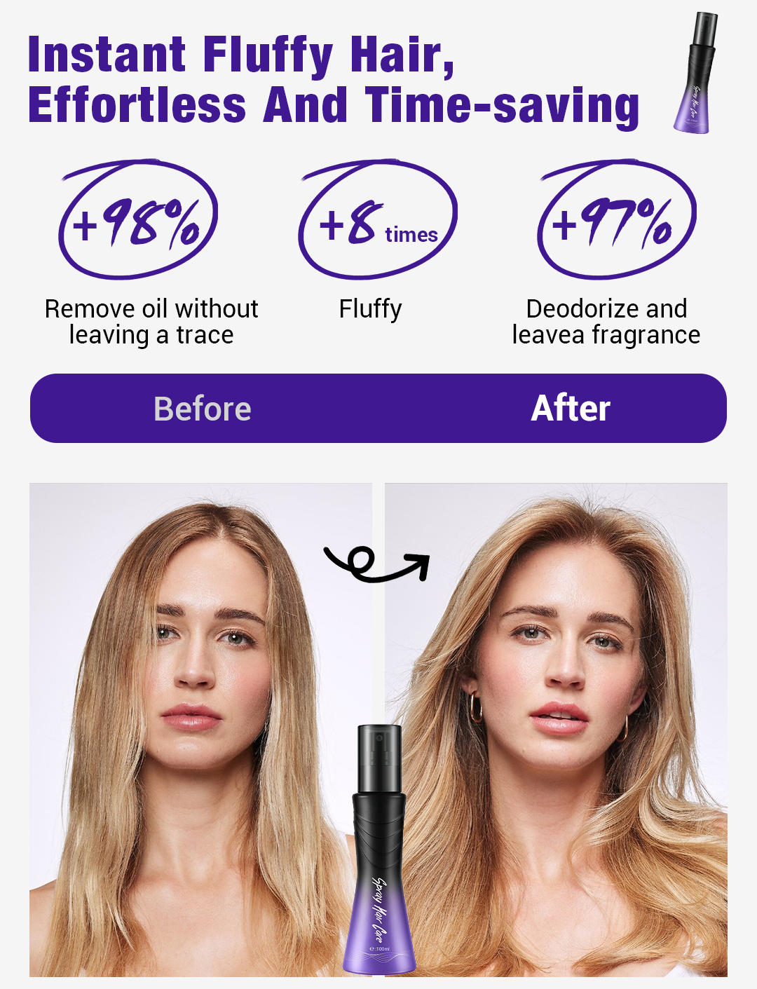 Year-End Sales - just $8.59 Leave-In Refreshing Voluminous Non-Sticky Spray for Hair Care