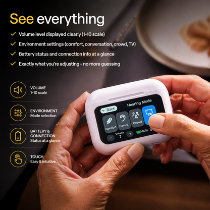 Ear-Hook Smart AI Hearing Aid – Hear Clearly, Regain Your Confidence 💖